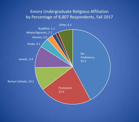 Screen Shot 2018-07-31 at 4.38.39 PM